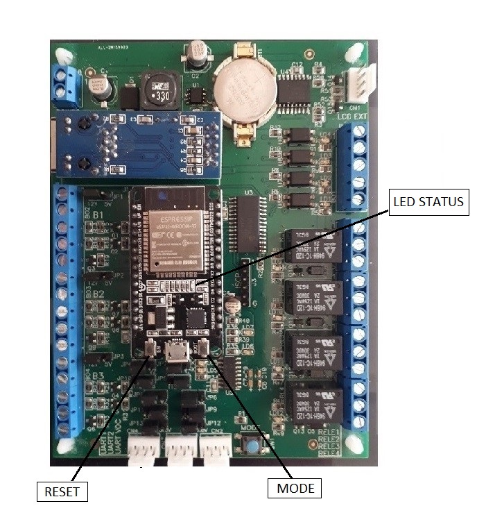 Figura com a localização dos botões RESET e MODE e do LED STATUS na placa