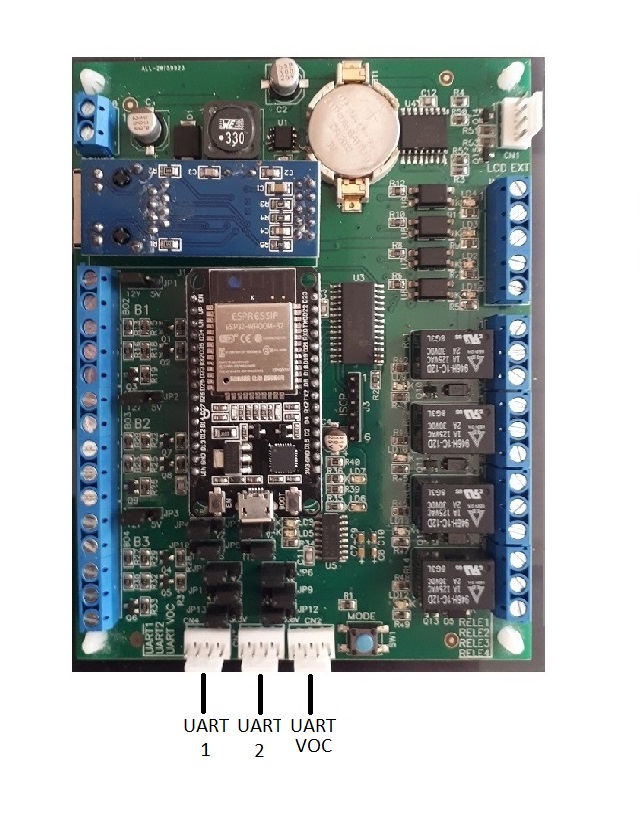 Figura dos conectores das portas seriais (UART1, UART2 e UART VOC) e localização dos jumpers de configuração de nível elétrico