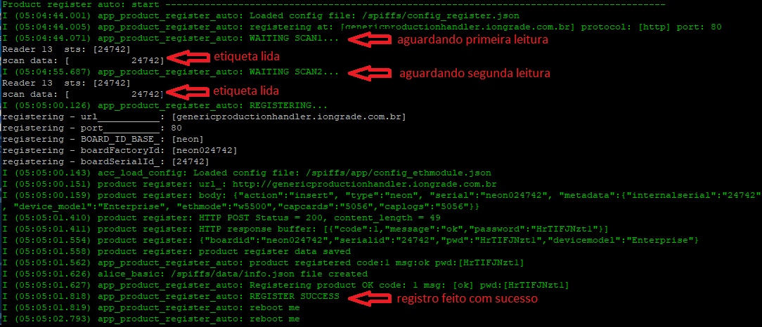 fab registro produto