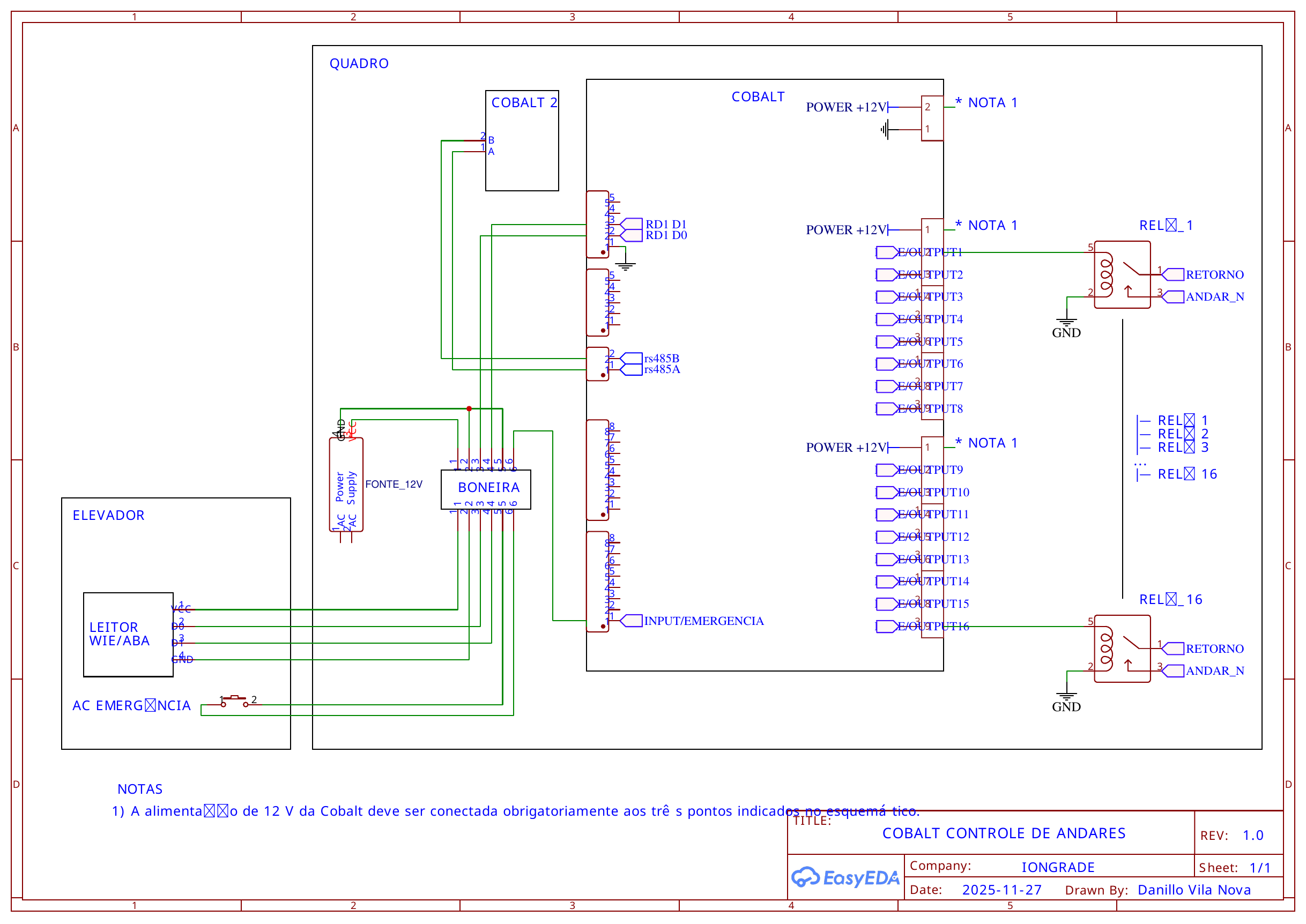 fab schematic borneira
