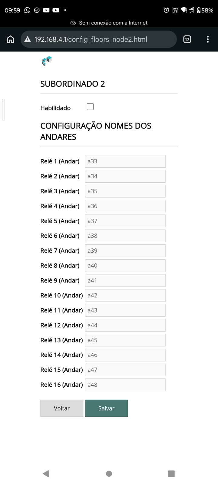 webserver subordinada 2