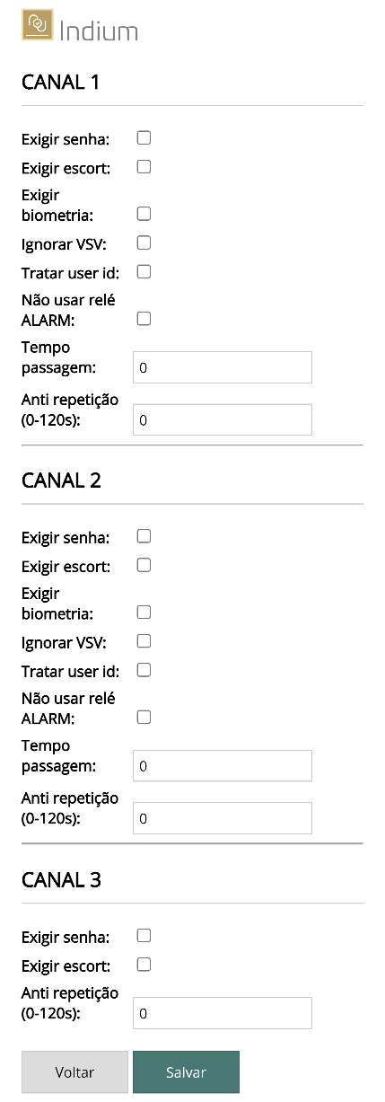 tela canais