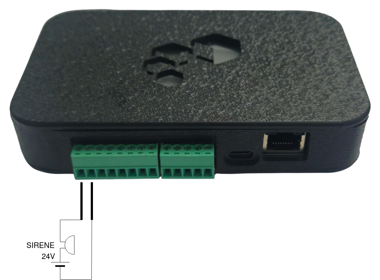 Exemplo de ligação das saídas, com a polaridade indicada