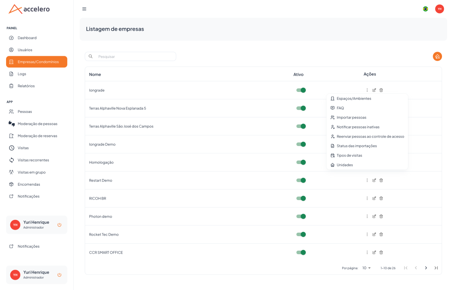 A listagem de empresas e o menu de ações (⋮) de cada linha, ponto de entrada para Unidades, Espaços, Tipos de visita, FAQ e importação de pessoas.