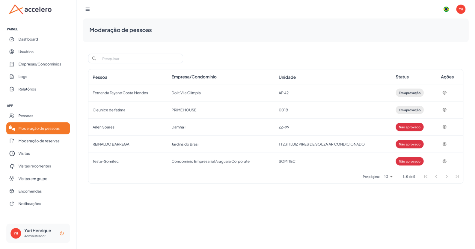 Os cadastros pendentes ficam na fila com status Em aprovação até o administrador moderar pela engrenagem da linha.
