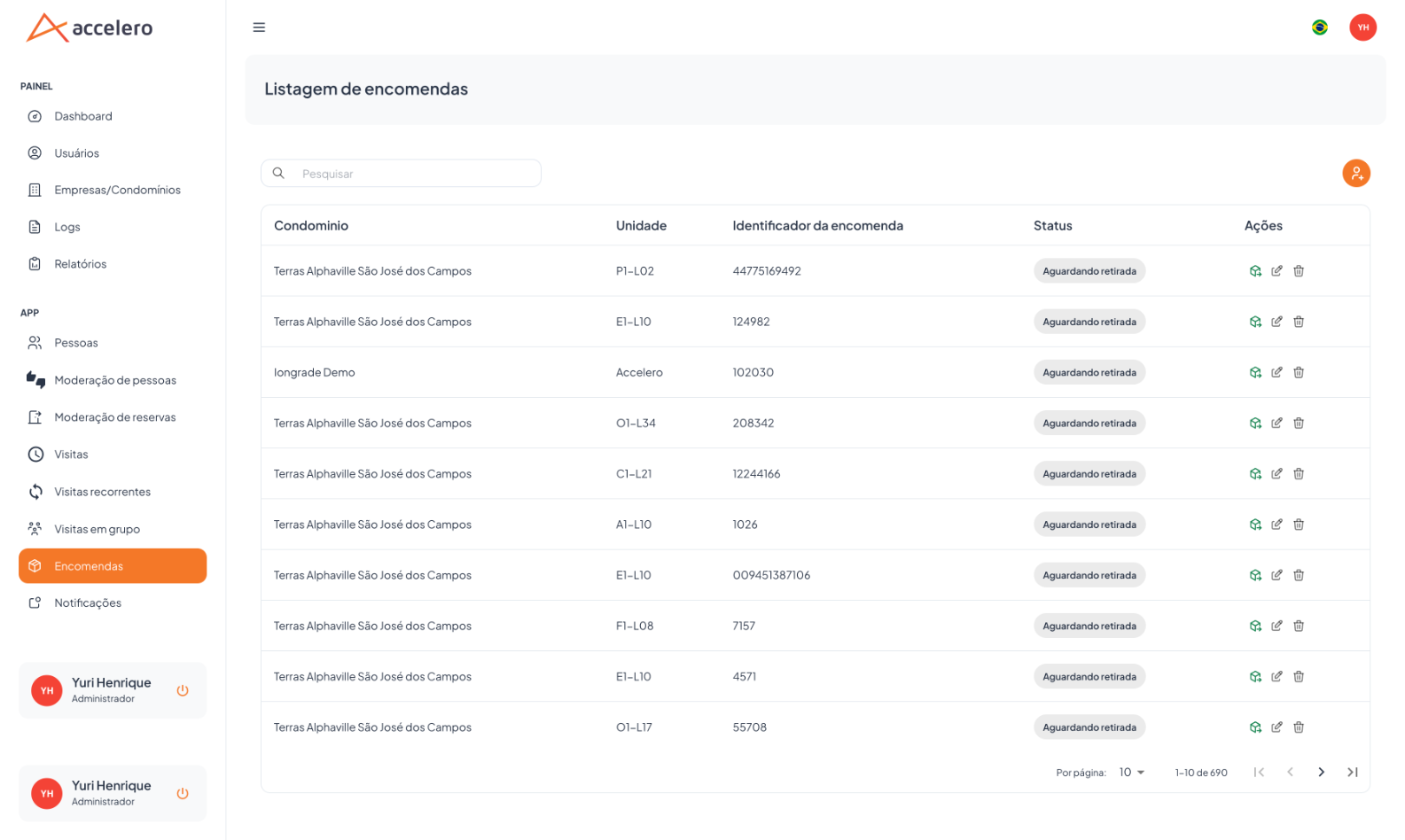 A portaria acompanha cada pacote por unidade e status (ex.: Aguardando retirada) e dispara entregar/editar/excluir pelas ações da linha.