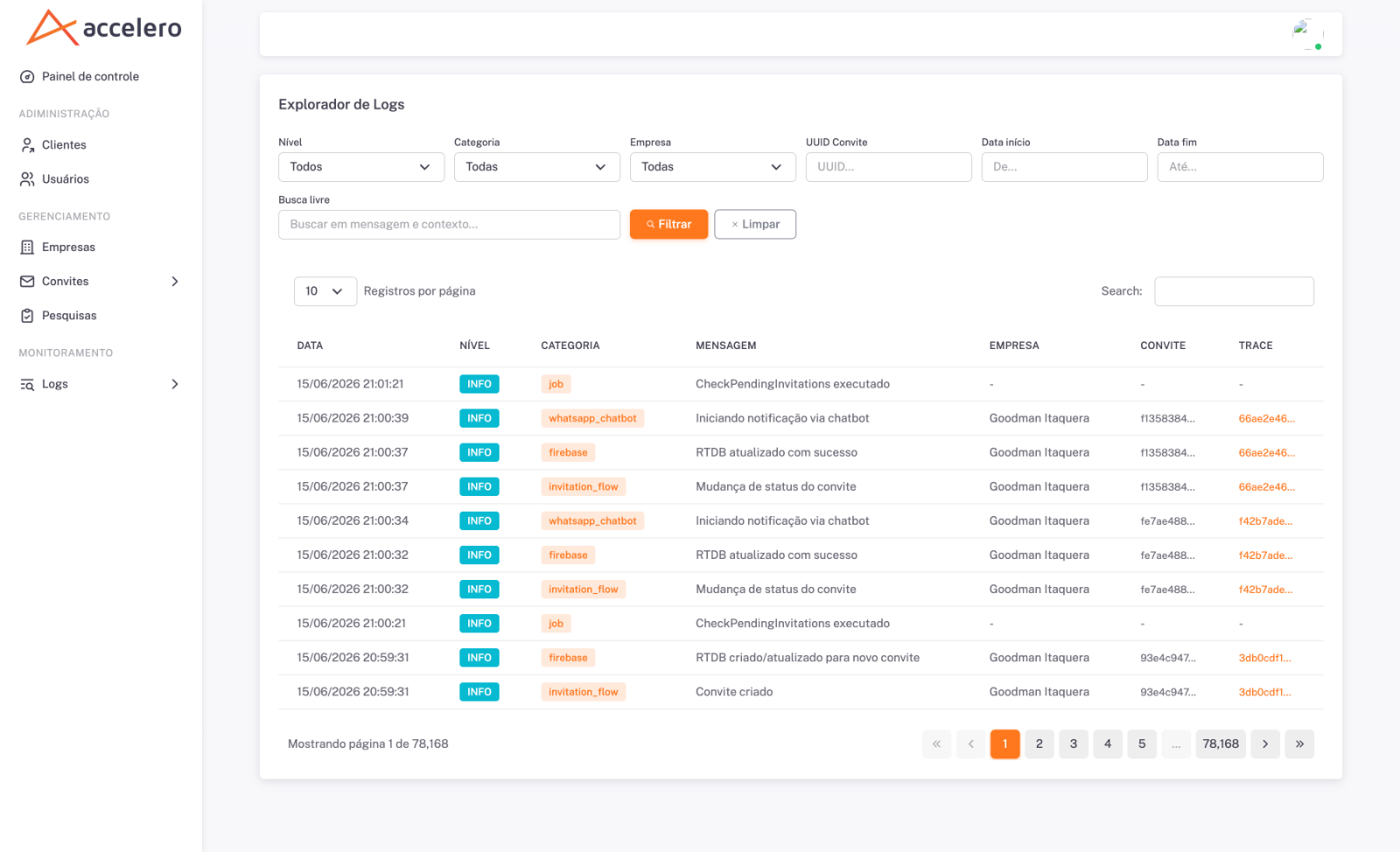 O Explorador de Logs lista os eventos do sistema (jobs, chatbot, Firebase, fluxo de convite) com filtros por nível, categoria, empresa e UUID do convite.