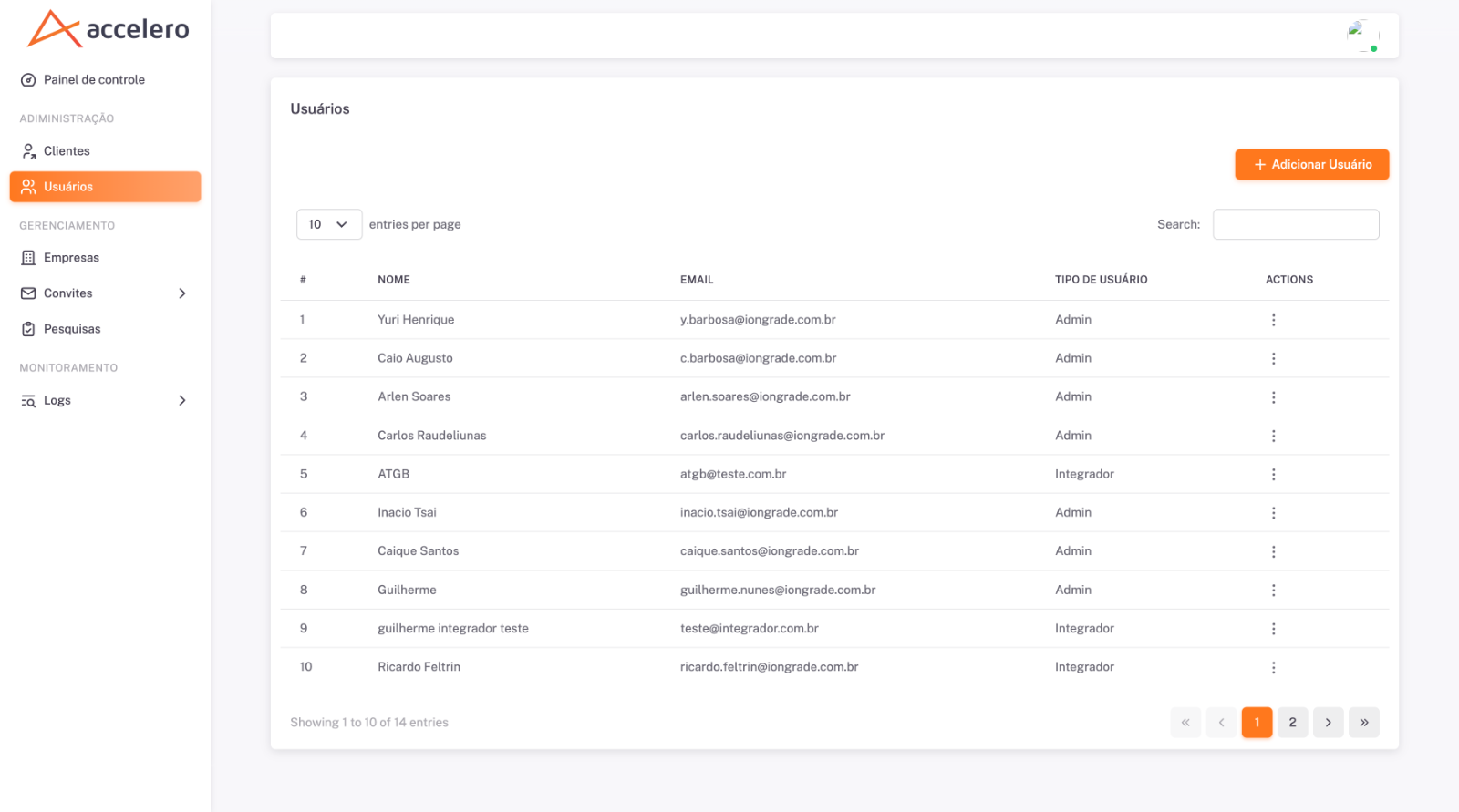 A listagem de Usuários mostra quem acessa o painel, com nome, e-mail de login e o tipo de usuário (perfil de acesso).