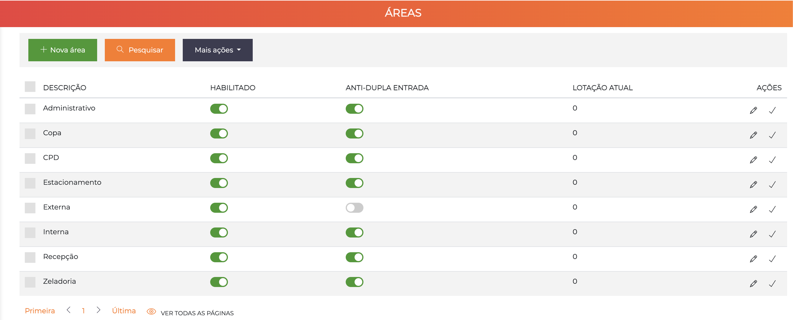 Tela de listagem de áreas