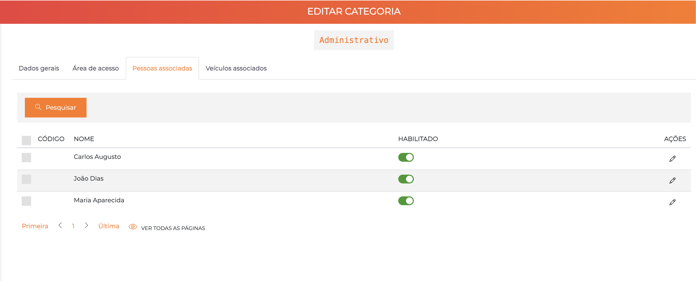 Edição de categoria - aba Pessoas Associadas
