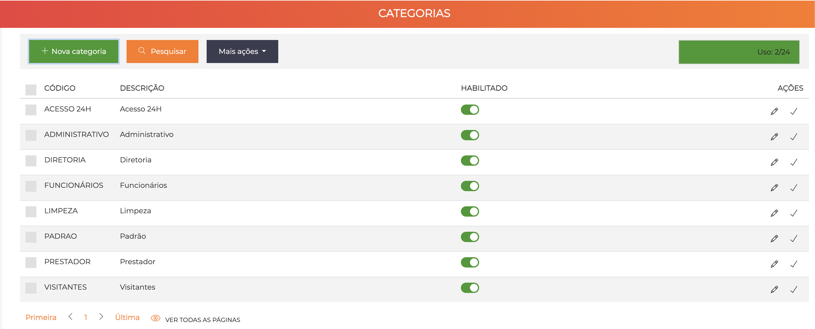 Tela de listagem de categorias