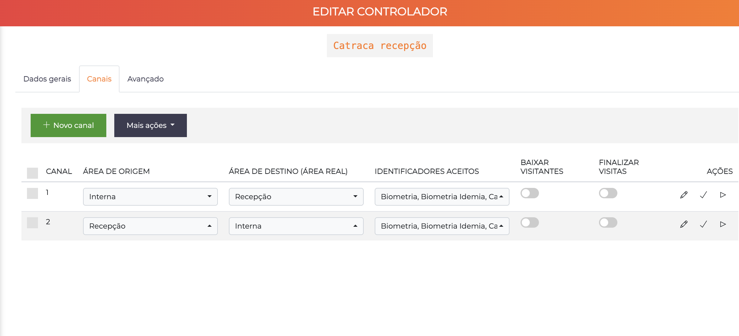 Tela de edição de controlador - aba Canais