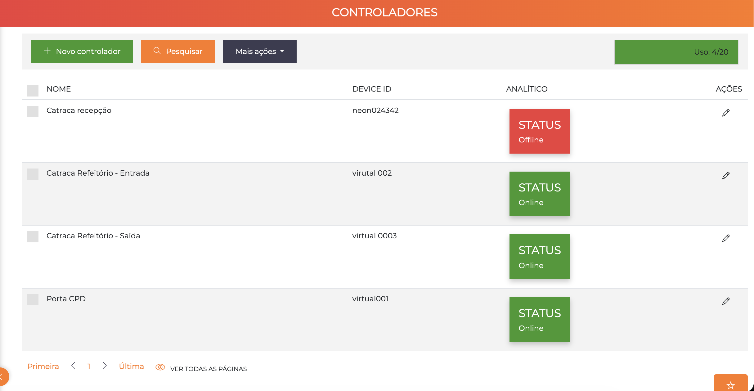Tela de listagem de controladores