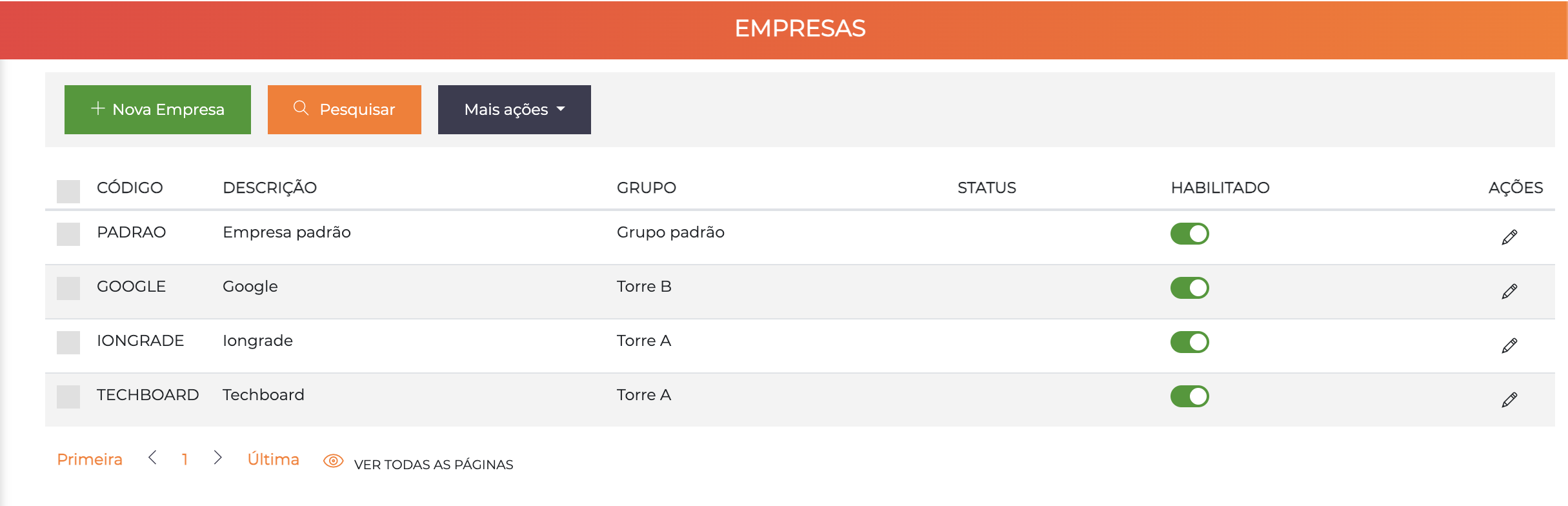 Tela de listagem de empresas