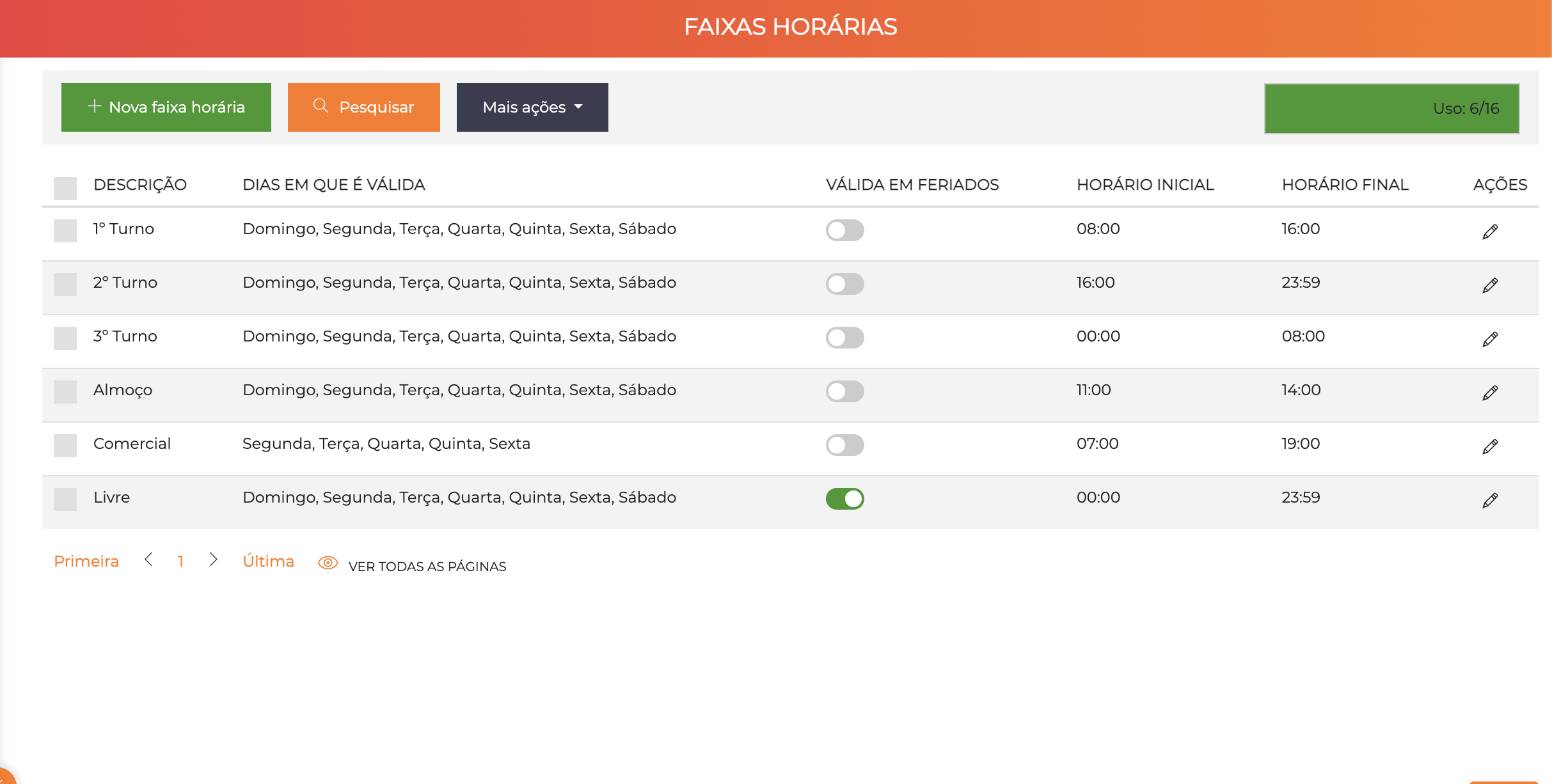 Tela de listagem de faixas horárias