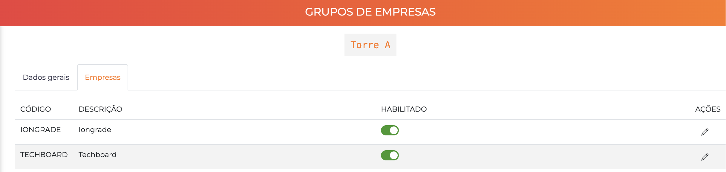 Edição de grupo de empresa - aba Empresas