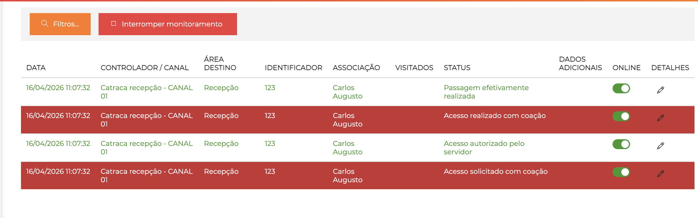Log de acessos com eventos de coação destacados em vermelho