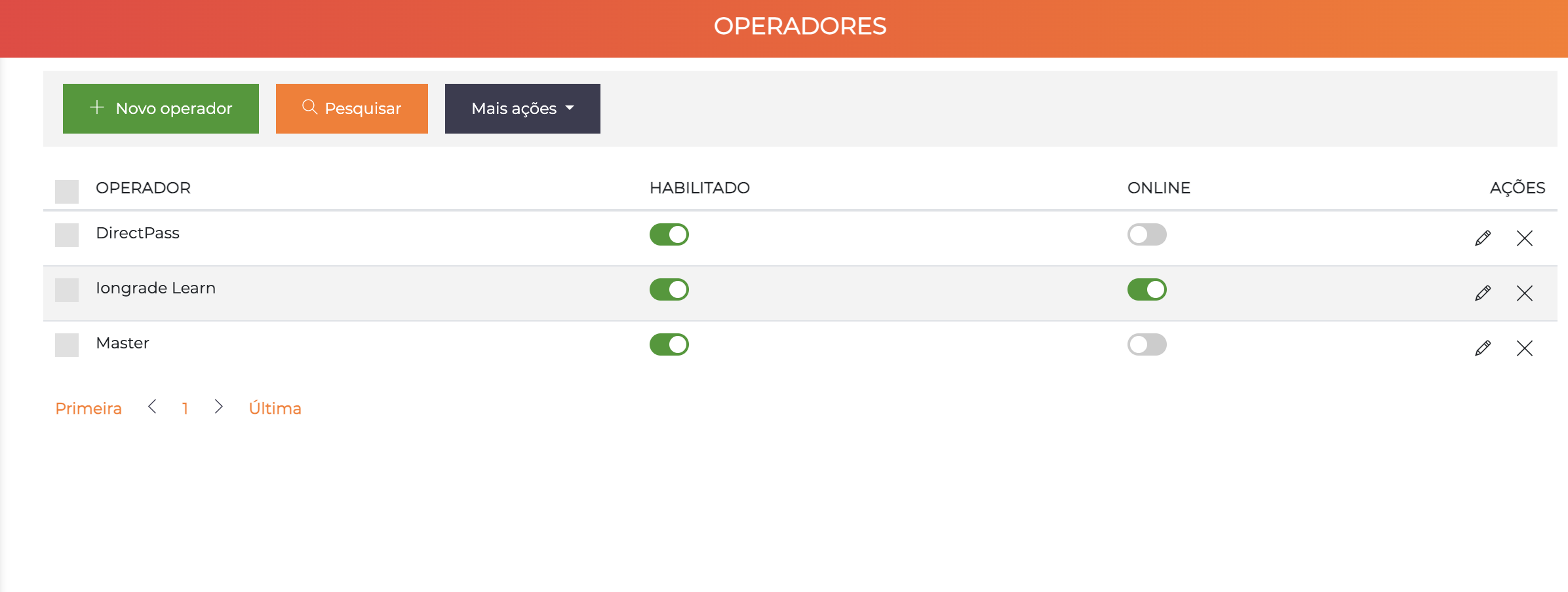 Tela de listagem de operadores