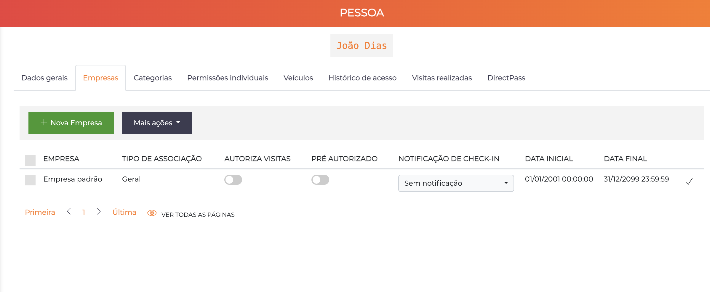 Edição de pessoa - aba Empresas