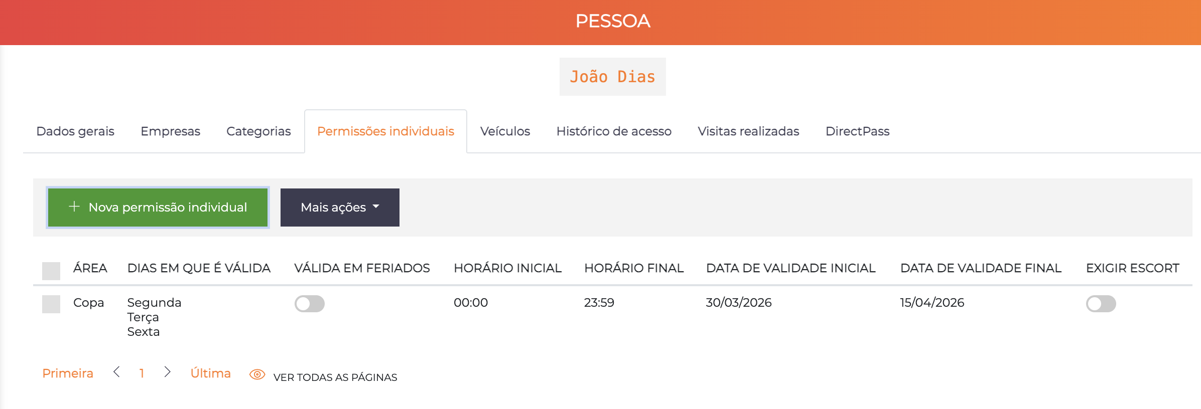 Edição de pessoa - aba Permissões Individuais