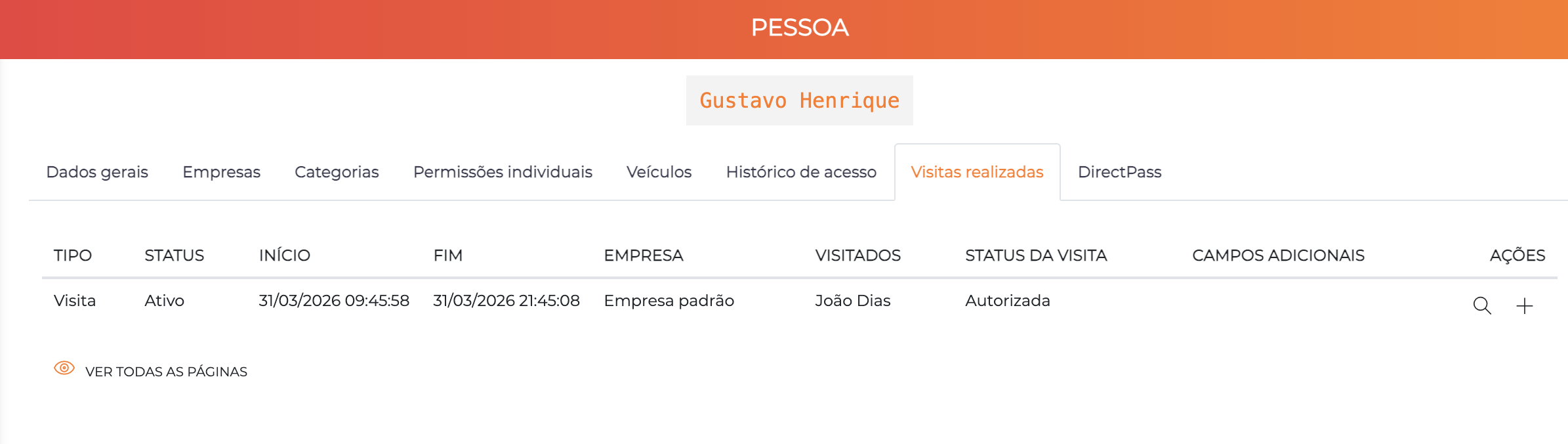 Edição de pessoa - aba Visitas Realizadas