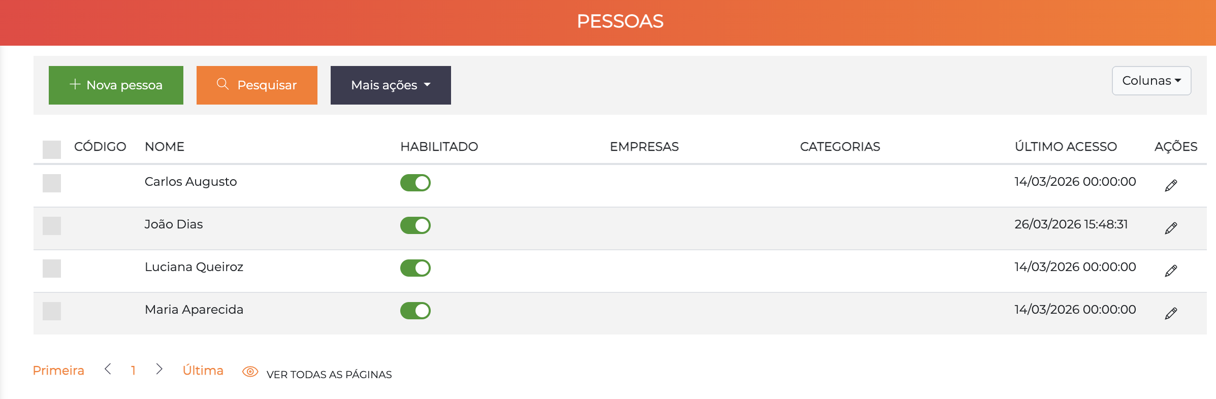 Tela de listagem de pessoas