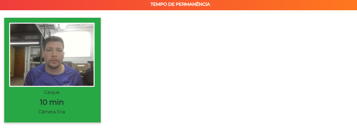 Cartão verde: tempo restante confortável