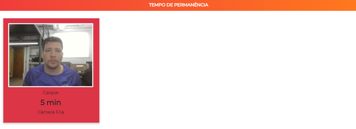 Cartão vermelho: tempo restante crítico