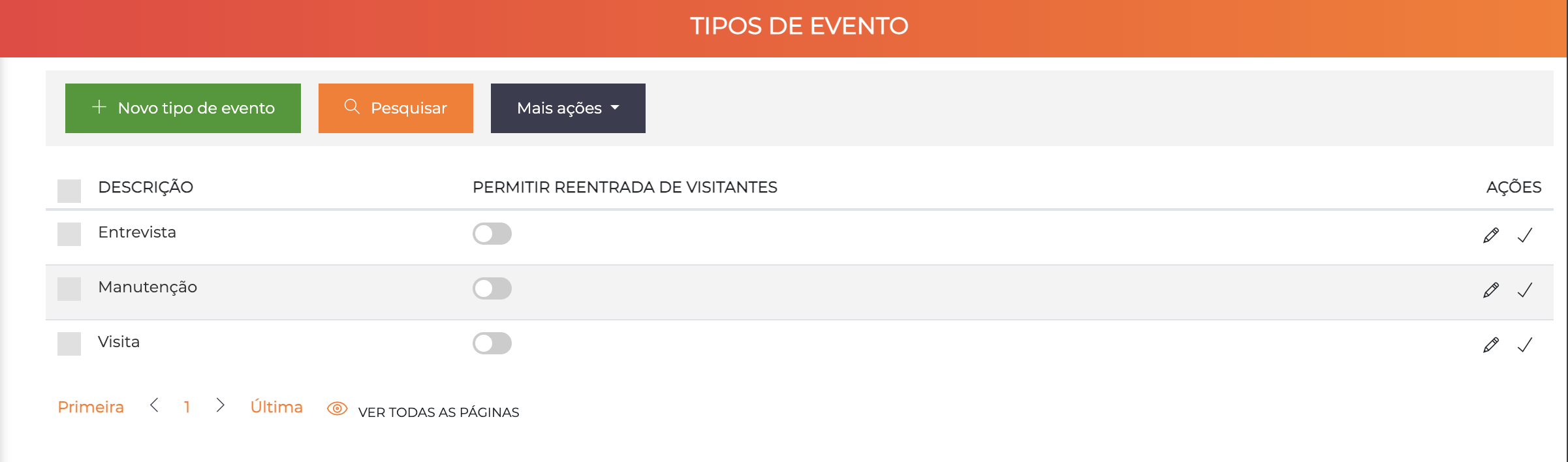 Tela de listagem de tipos de evento