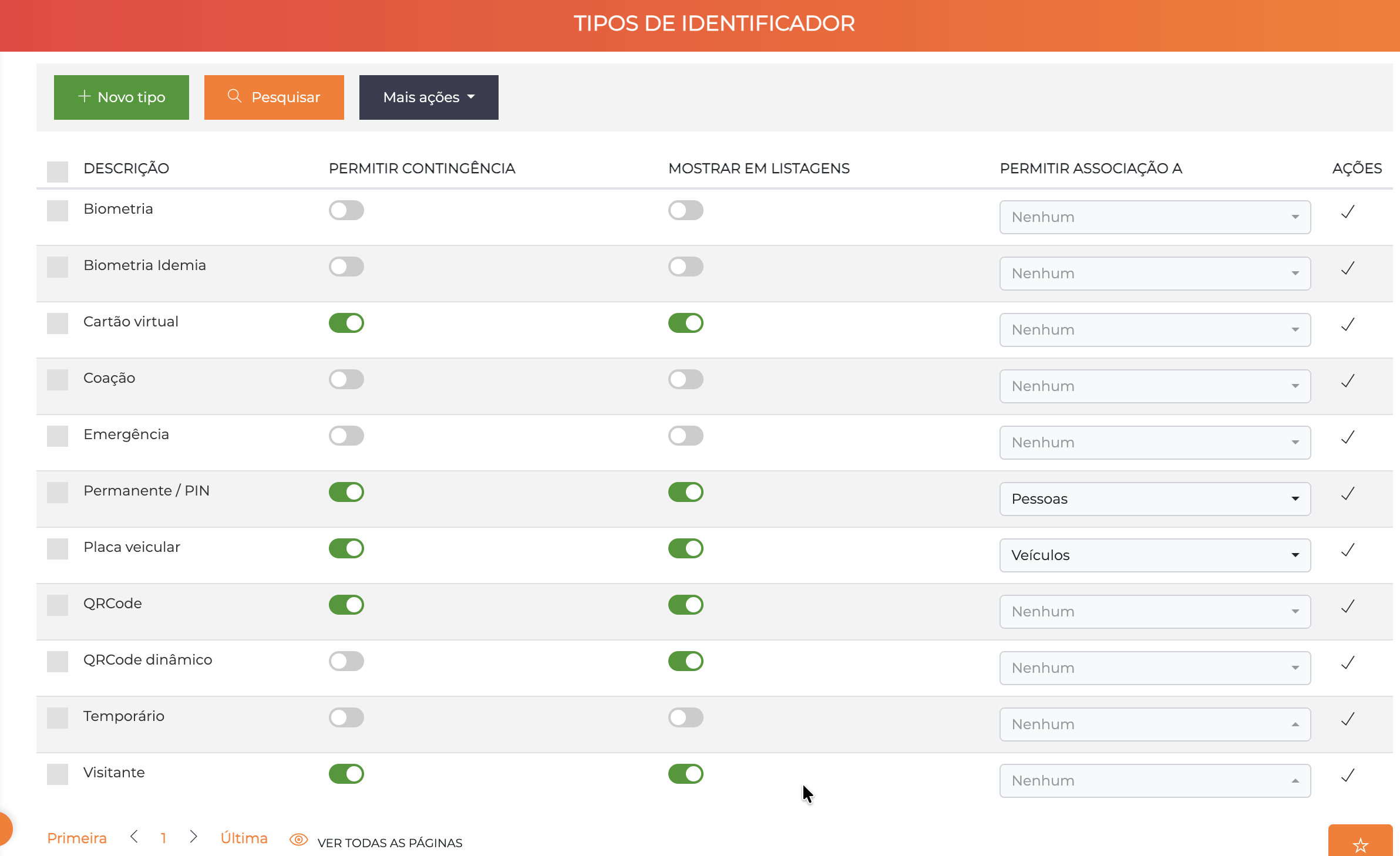Tela de tipos de identificador