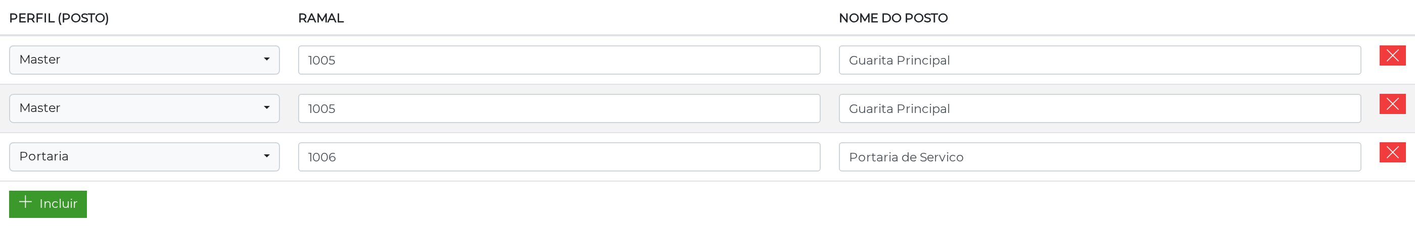 Tabela Postos de atendimento, com uma linha por posto: perfil, ramal e nome do posto