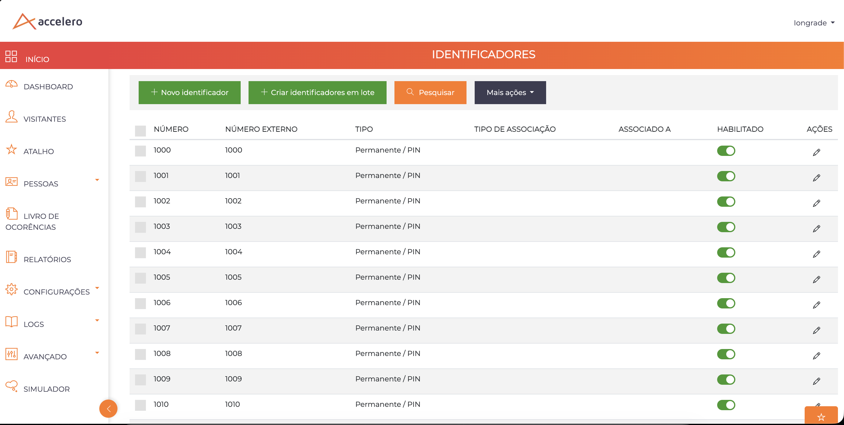 Lista de identificadores capturados