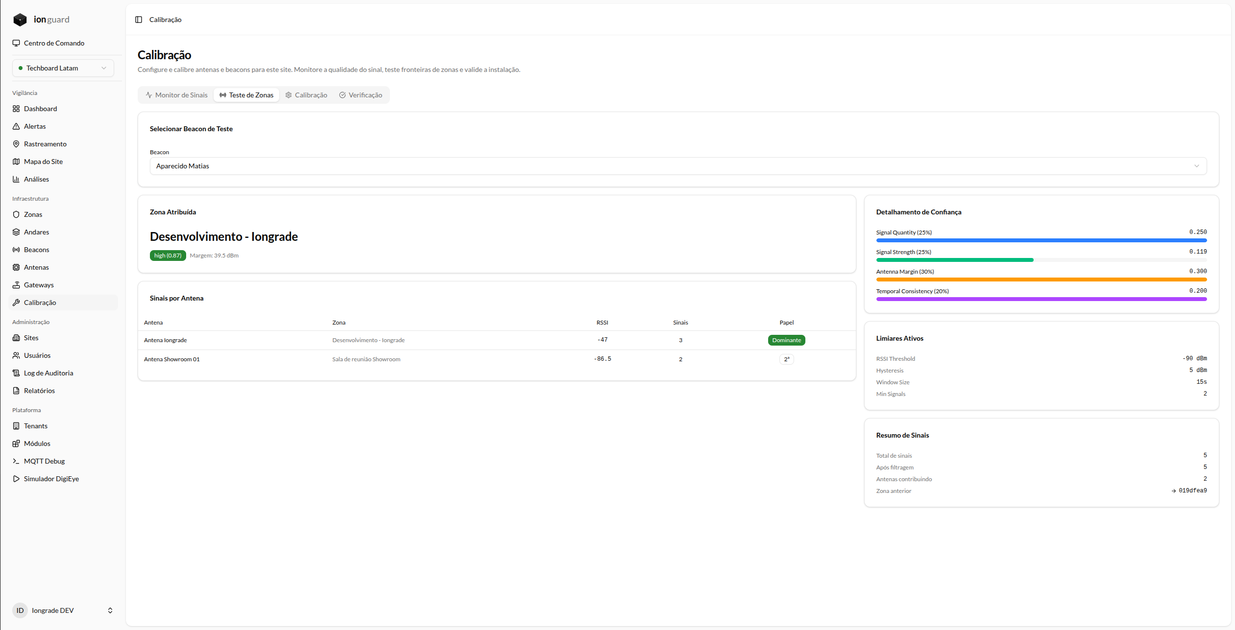 Teste de Zonas — resultado com zona atribuída, confiança e sinais por antena