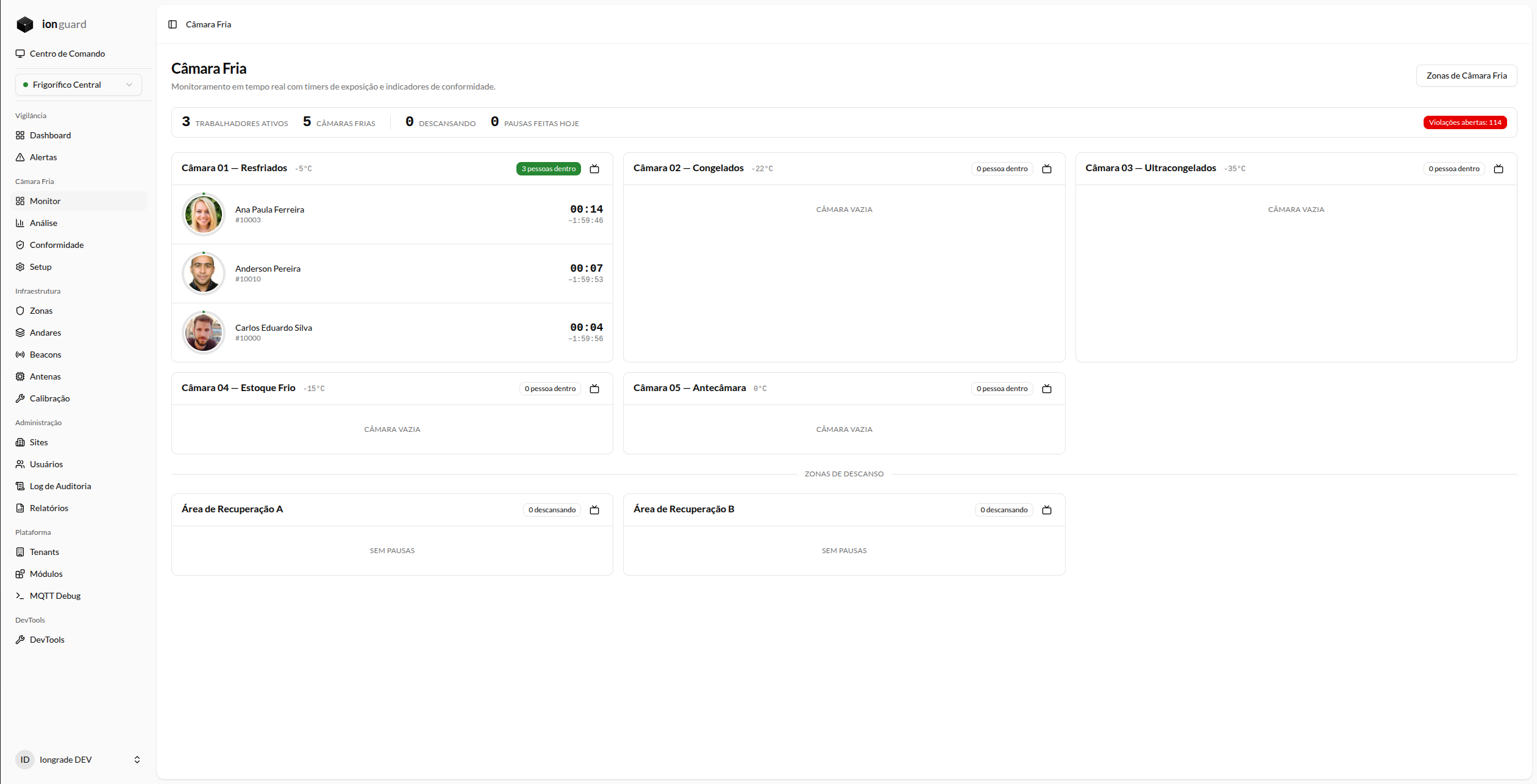 Painel de monitoramento mostrando trabalhadores dentro das câmaras com timers de exposição em tempo real