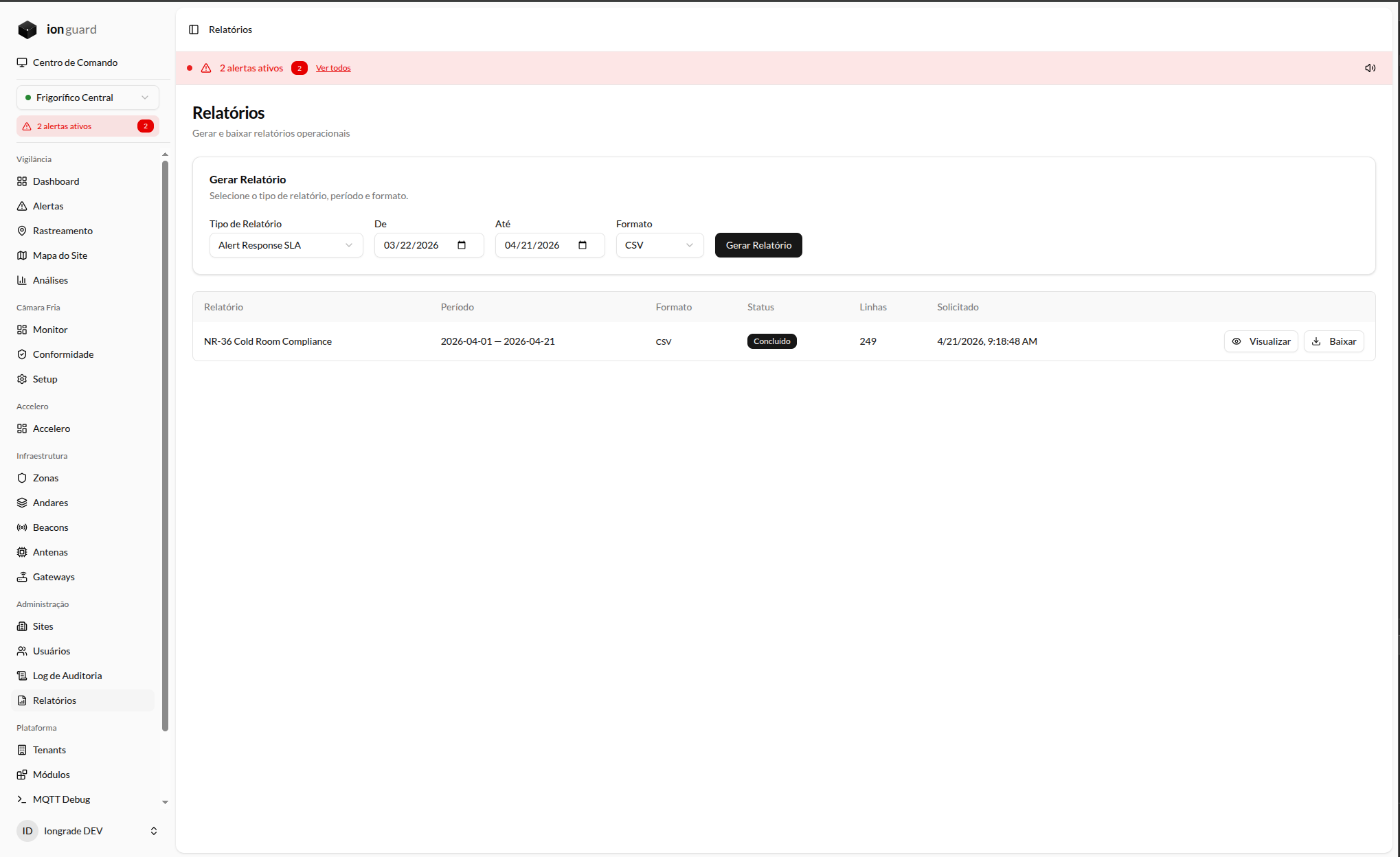 Relatórios: seletor de tipo, período e formato, com histórico de relatórios gerados e opções de visualizar/baixar