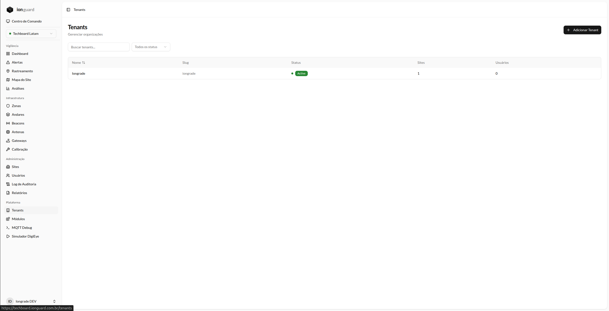 Lista de tenants com status e contadores de sites e usuários