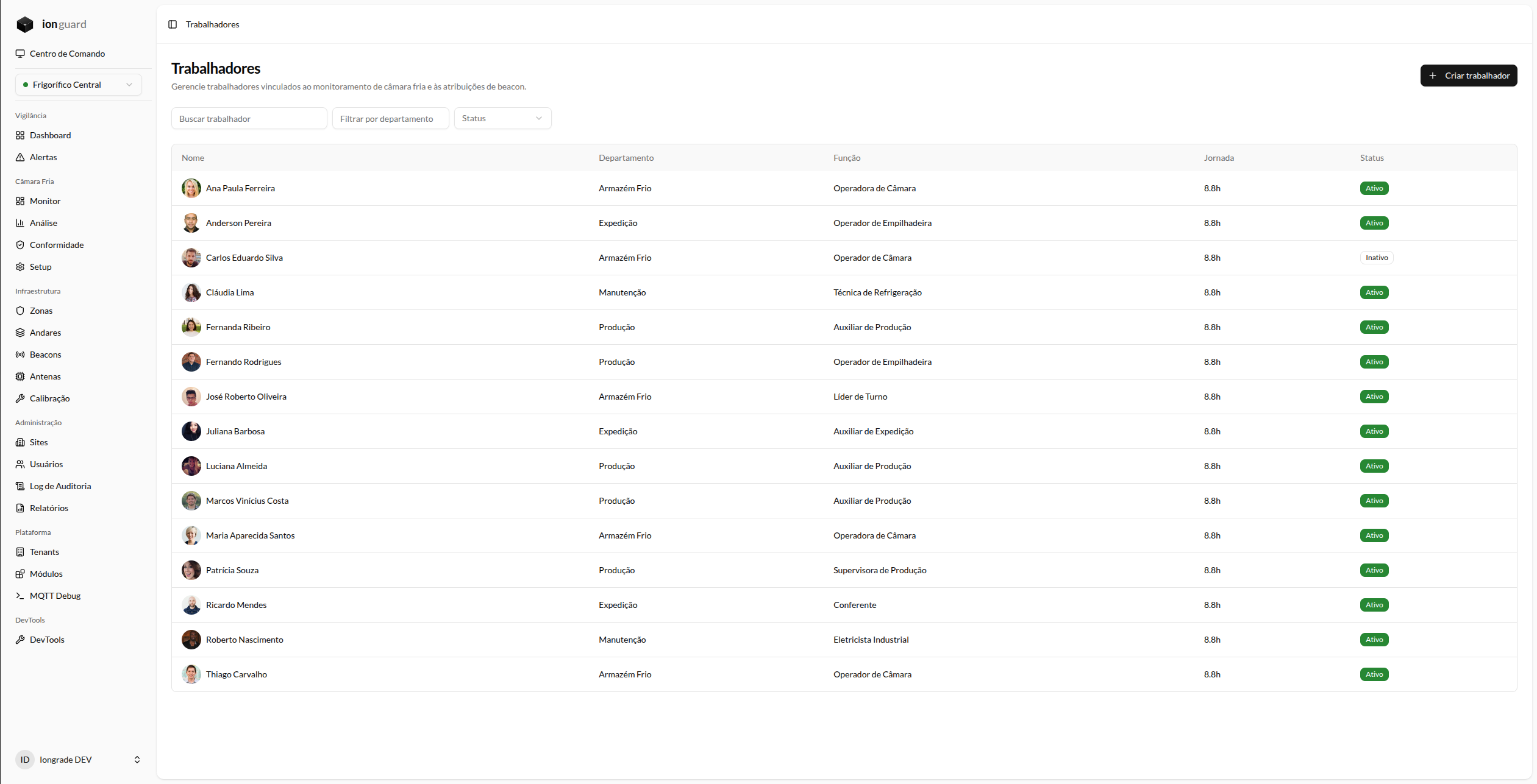 Lista de trabalhadores: nome, departamento, função, jornada e status do beacon