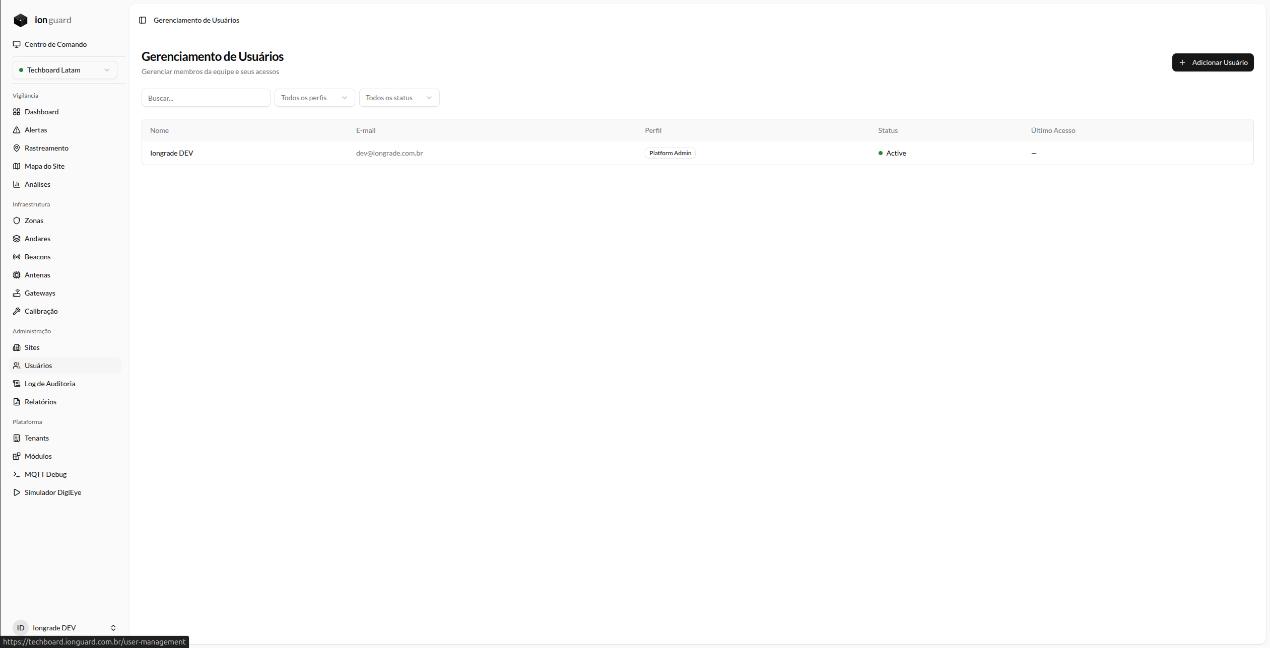 Lista de usuários com perfil e status